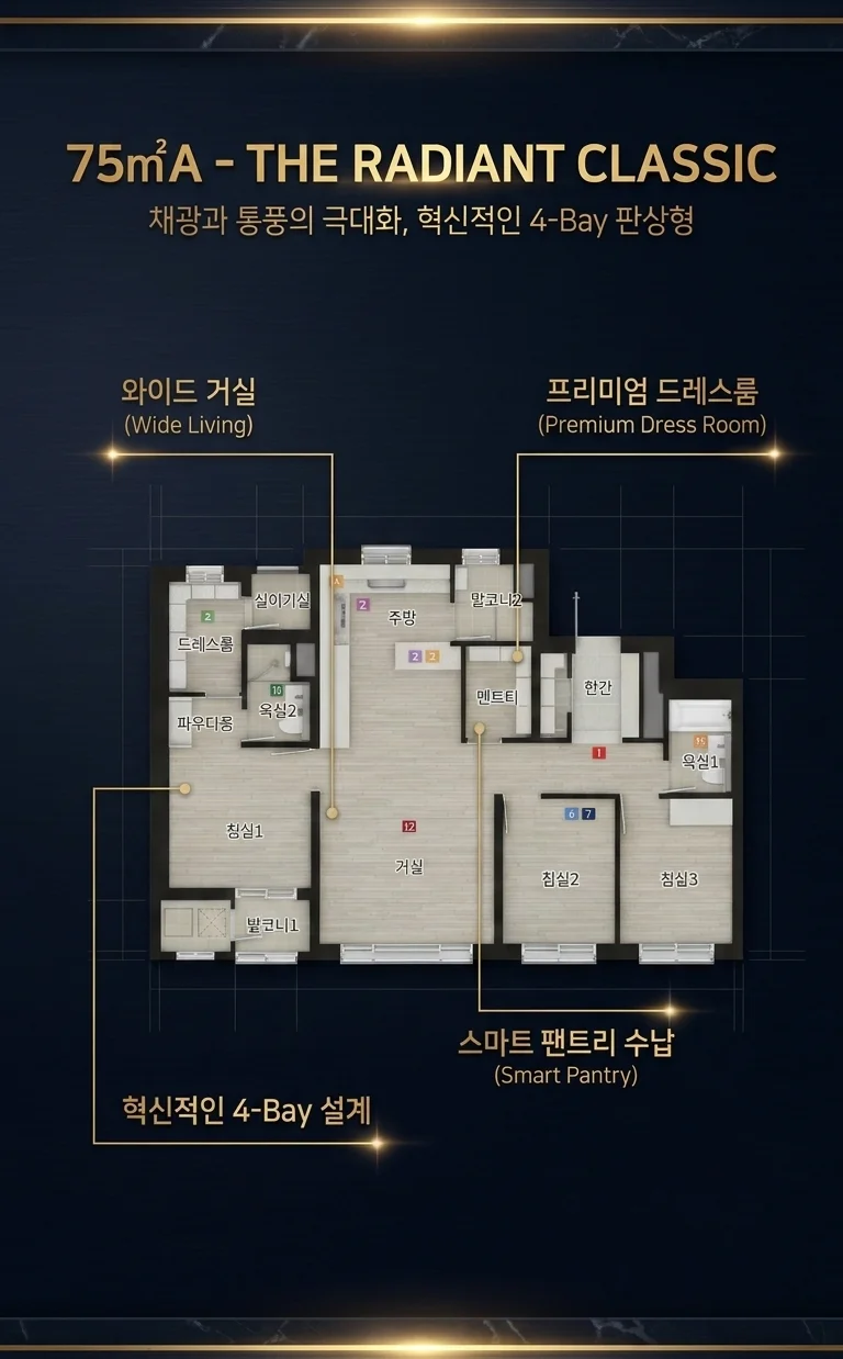 평면타입 75A